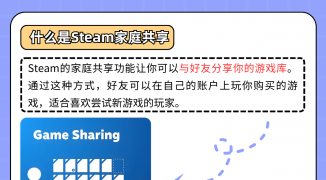 Steam如何加好友？轻松添加游戏伙伴，Steam加好友教程：快速找到游戏伙伴 ...