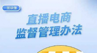 直播间平台新规：数字人直播最新政策解读-数字人直播如何适应最新直播间平台规则变化 ...