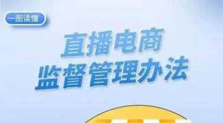 语音内容合规检查确保虚拟主播直播安全-如何通过语音识别技术保障虚拟主播直播过程中 ...