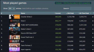 解决电脑找不到正版Steam的问题，如何在电脑上正确安装并使用正版Steam平台 ...