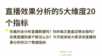 冷启动阶段数字人直播互动数据提升策略-如何在初期快速增加数字人直播间的观众参与度 ...