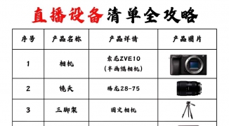新手做数字人直播带货必备工具清单-从零开始掌握数字人直播带货技巧与工具选择指南 ...