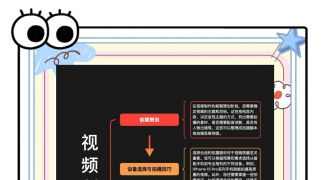 直播片段二次剪辑引流技巧-如何利用直播视频剪辑提升短视频平台粉丝量 ...