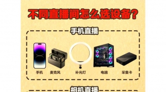 新手做数字人直播带货必备工具清单-从零开始的数字人直播带货指南及实用软件推荐 ...
