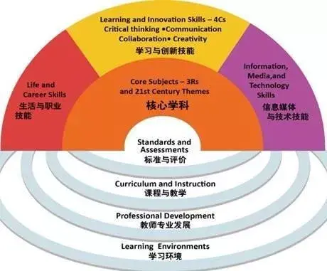 四、结语