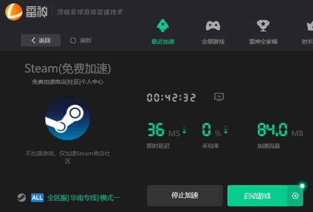 二、游戏市场