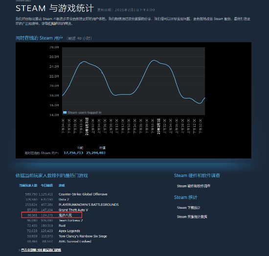 四、推广策略：