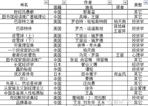 二、游戏特色