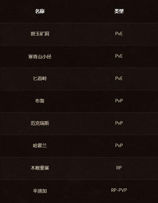 一、引言
