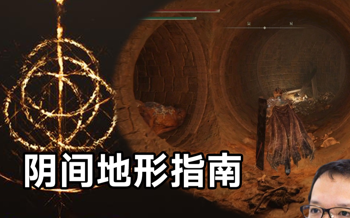 二、环境描绘