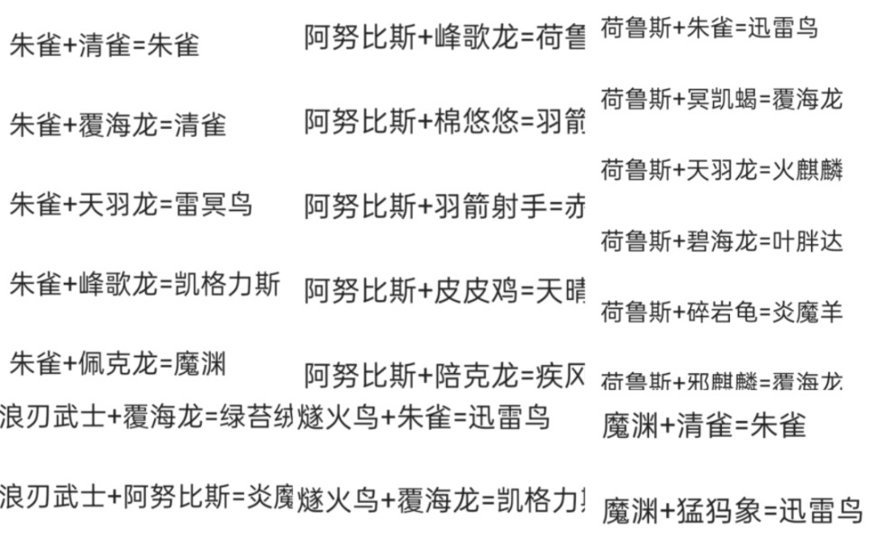总结