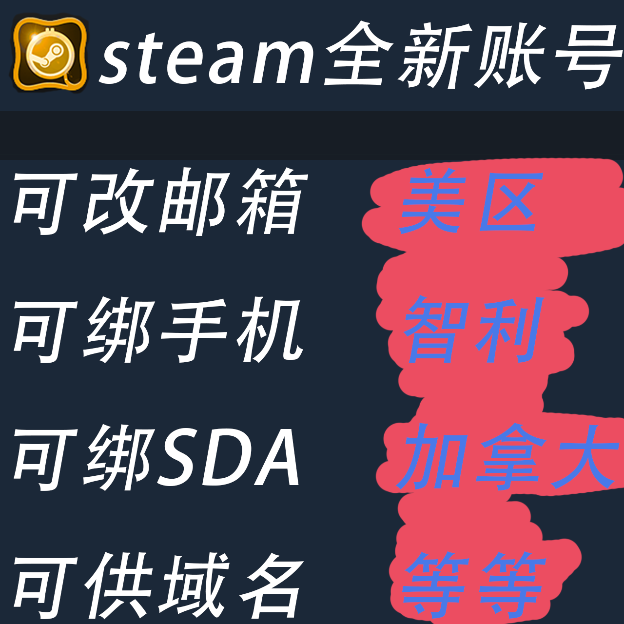 一、什么是Steam