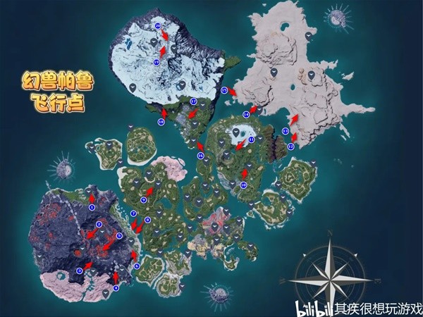 二、寻找方法