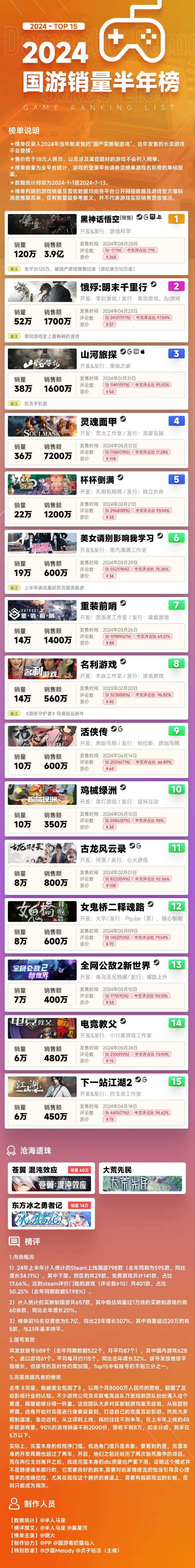 一、引言