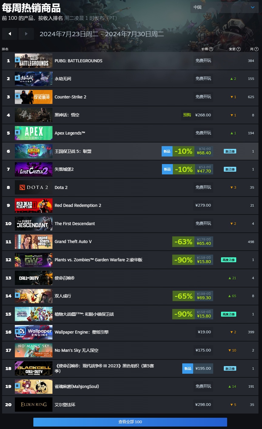steam注册名字大全