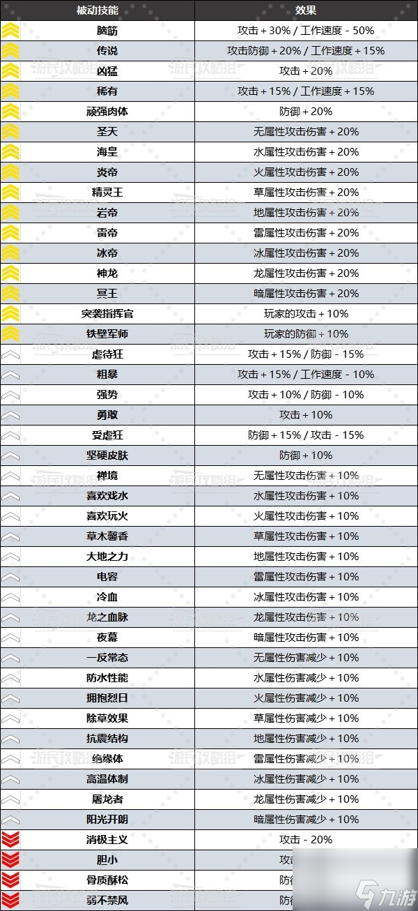 二、控制台代码的使用方法：