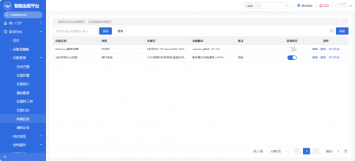 二、引流策略