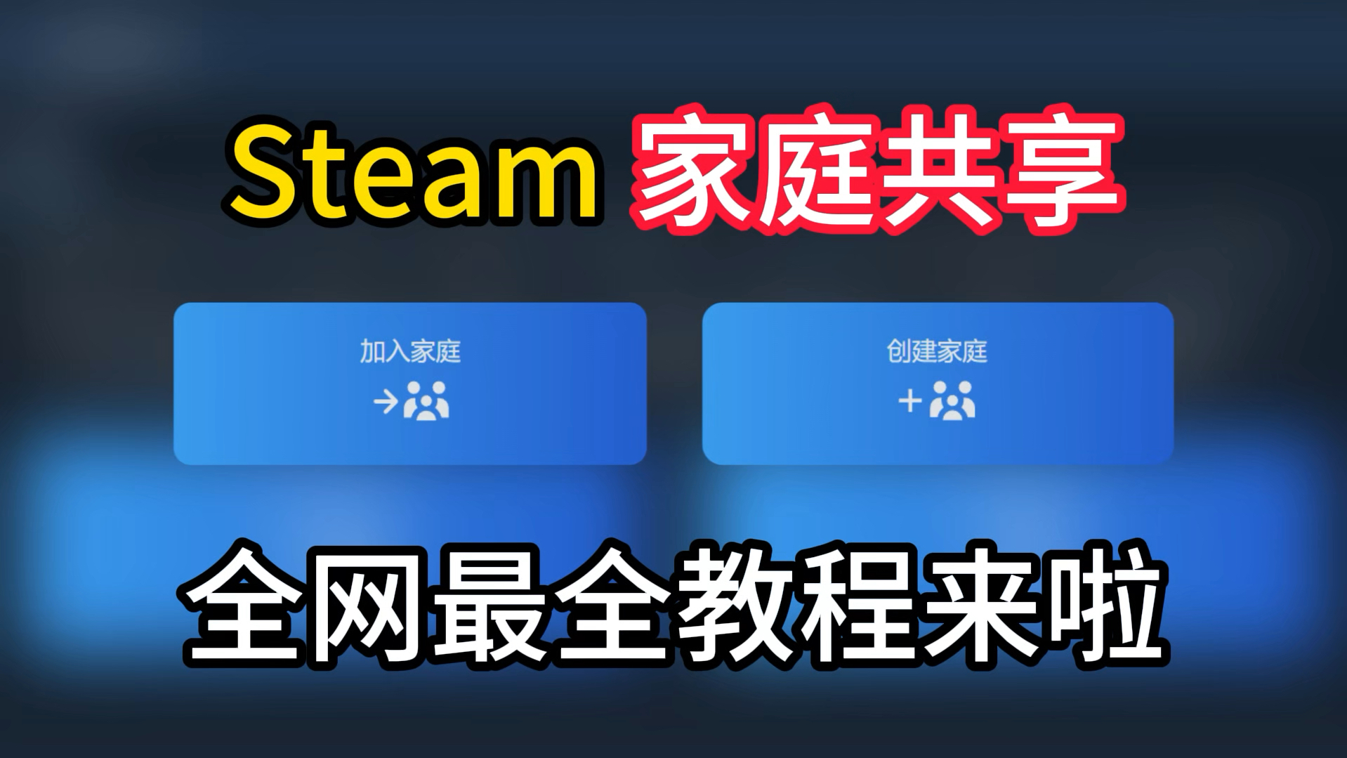 设置共享权限