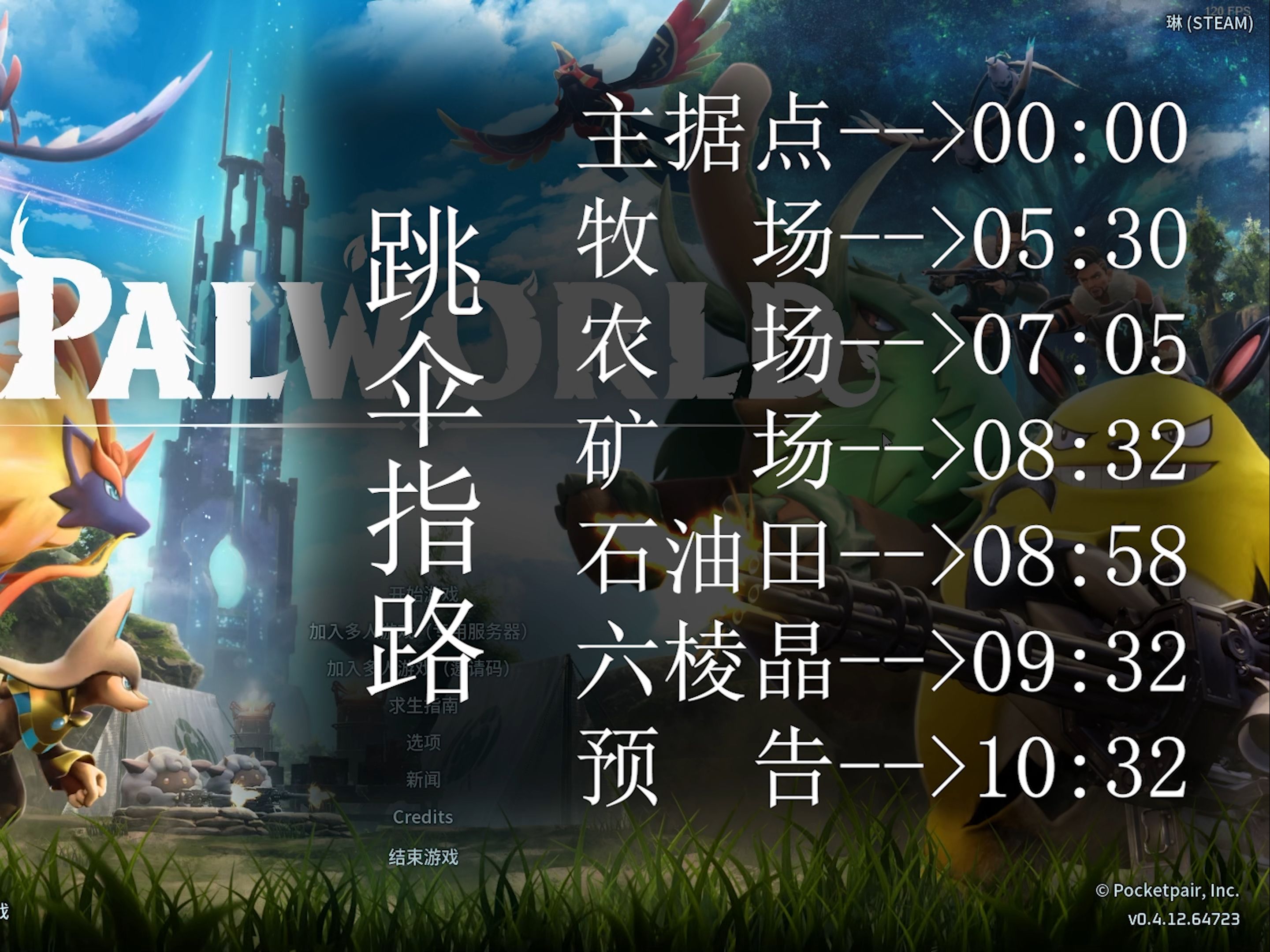 高效孵化策略