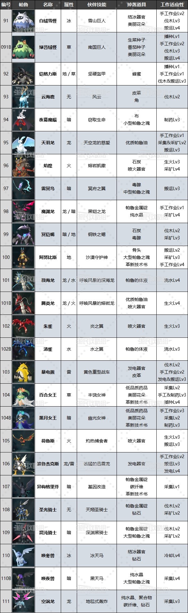 实用的控制台代码推荐