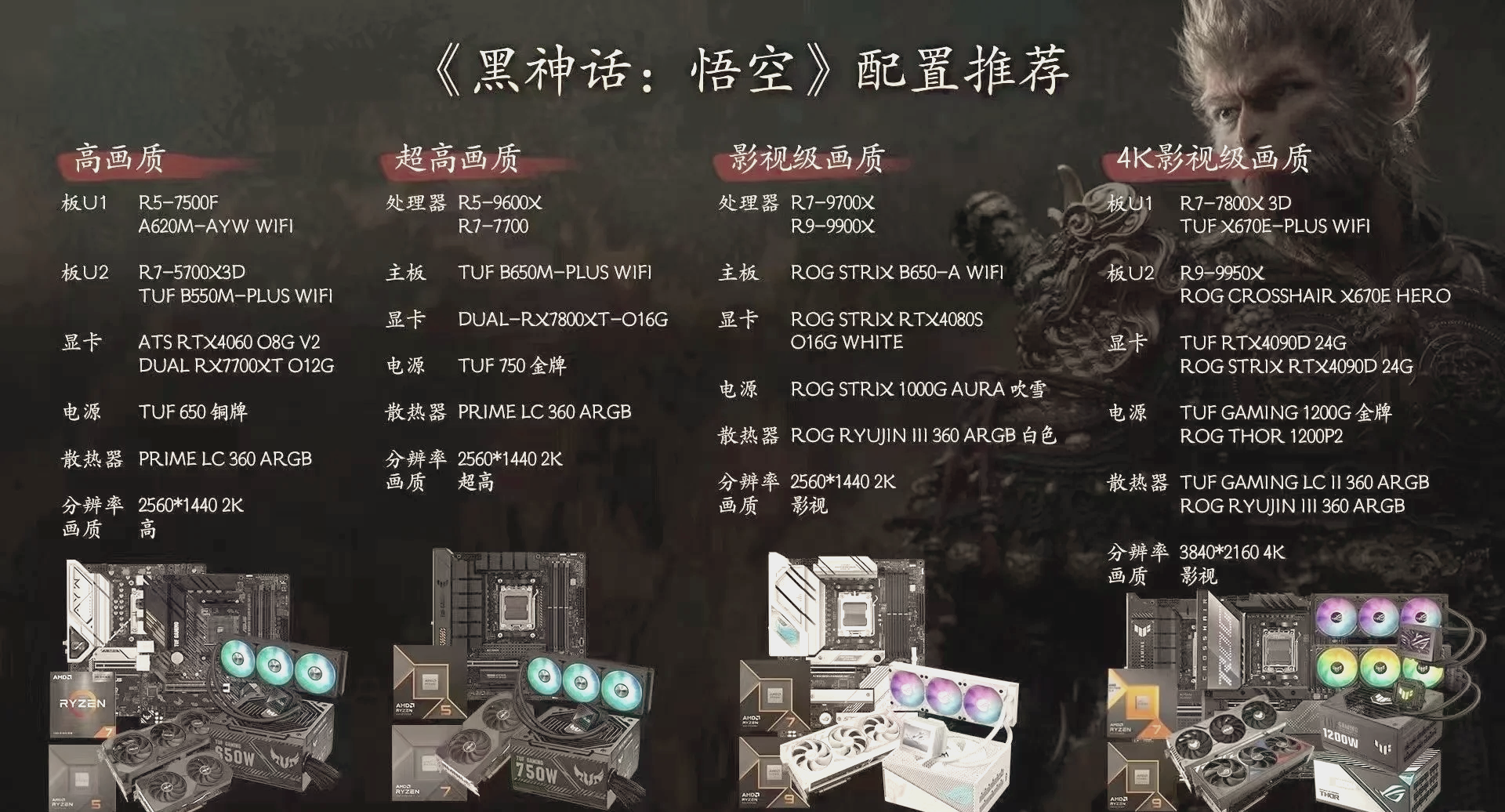总结