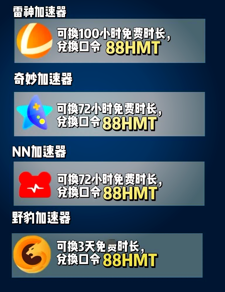 加速器的作用与优势