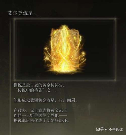 实用技巧：轻松管理记忆空格