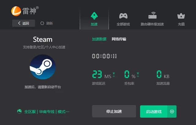 为什么需要Steam加速器？