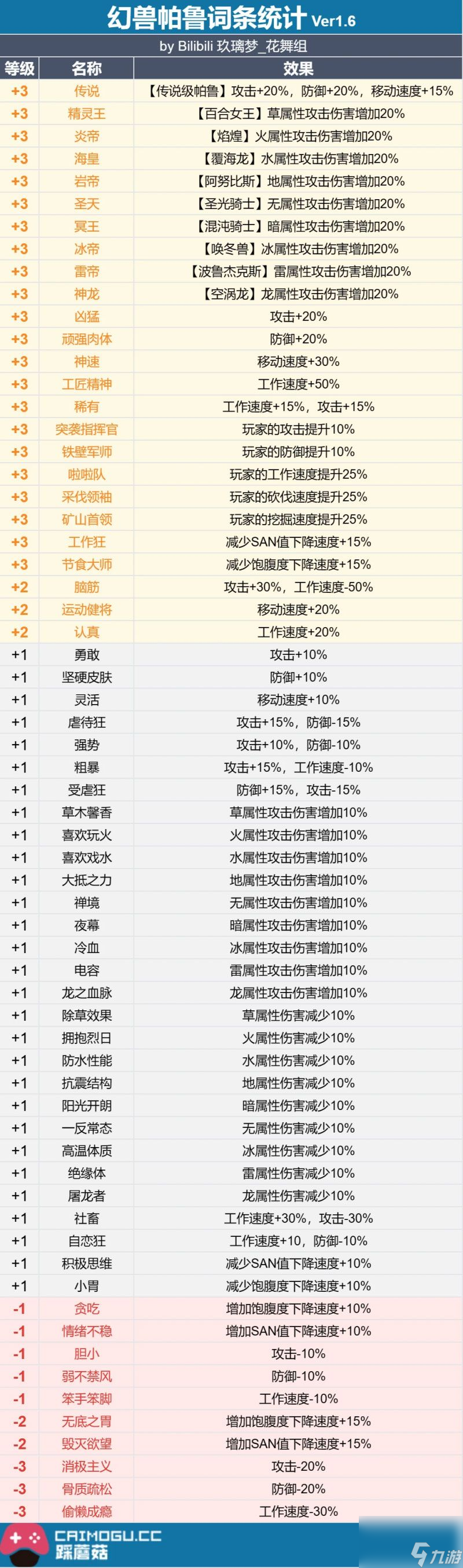 福利活动上线：不容错过的惊喜