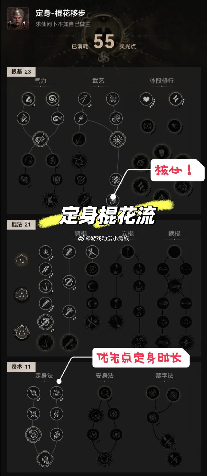 战斗技巧：灵活应对战场局势