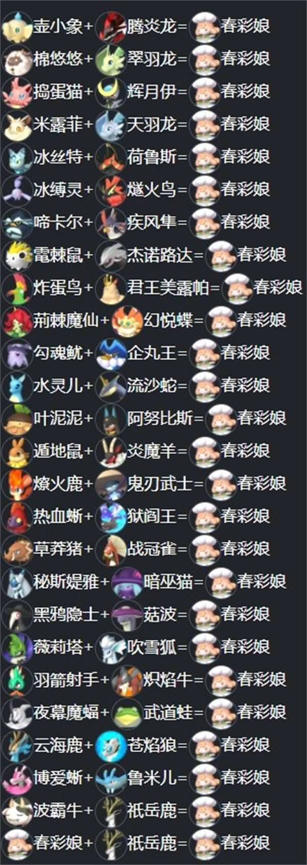 提升配种成功率