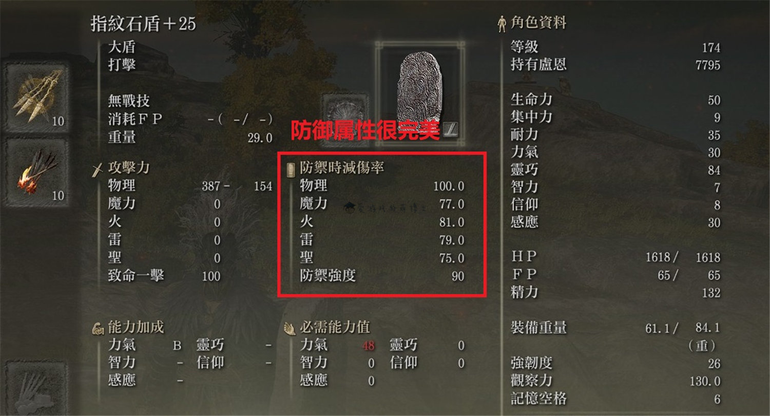 近战狂热者的力量与耐力