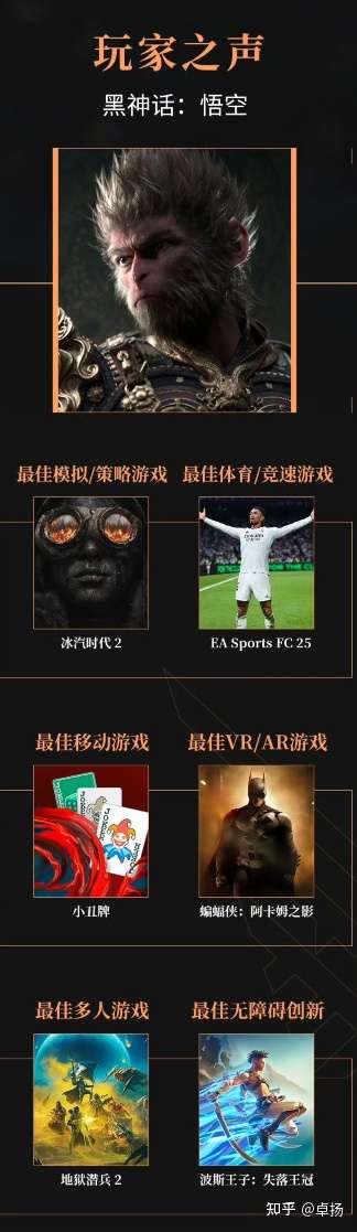 总结：两者皆值得期待