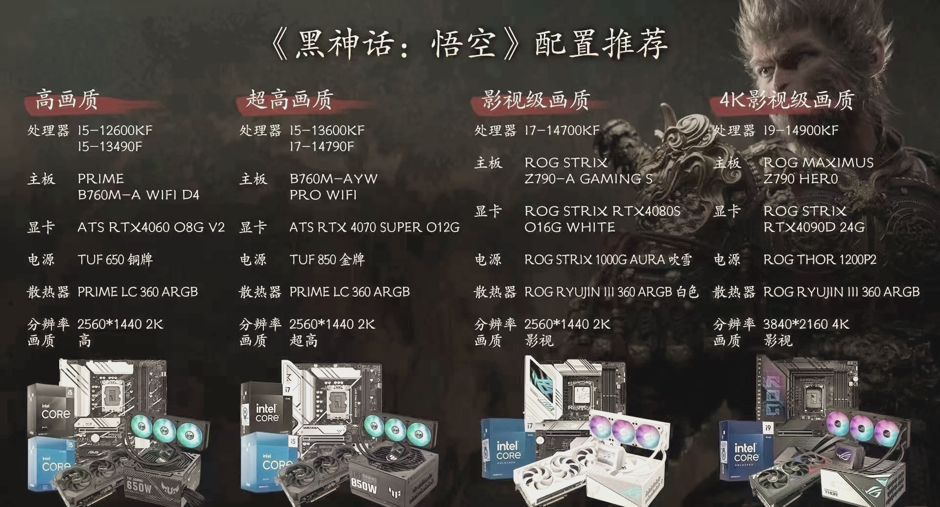 总结：高配电脑能否流畅运行？