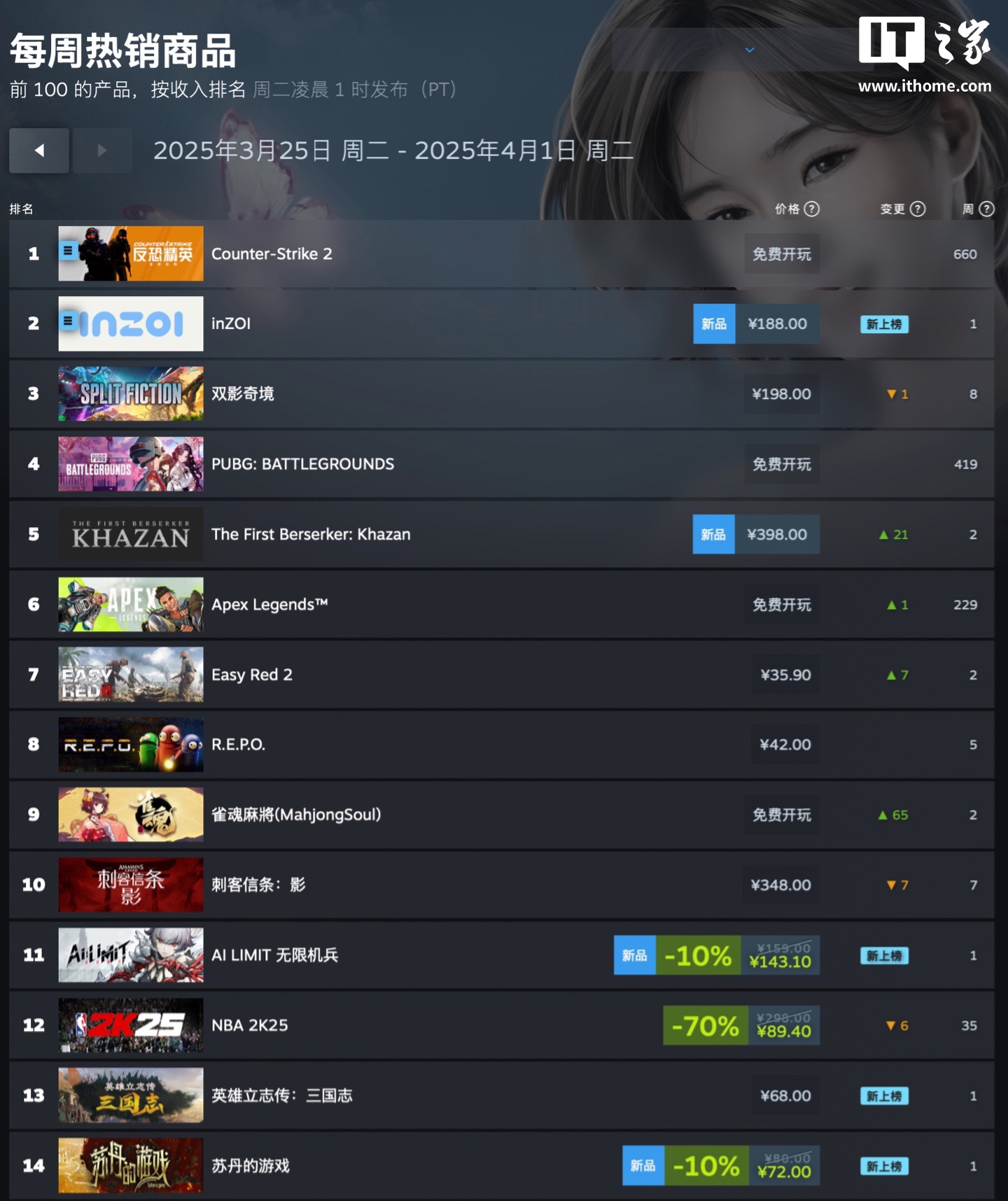 结语：快来加入Steam大家庭吧！