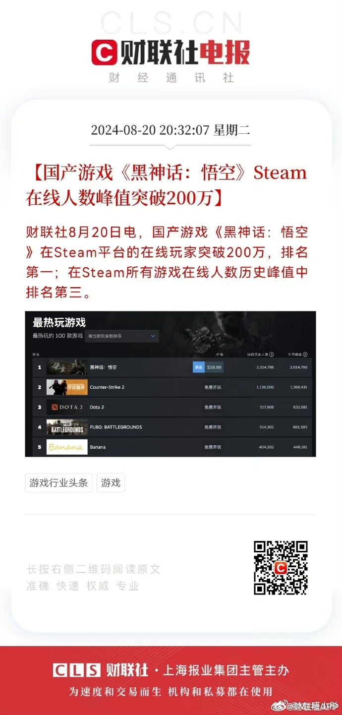 销量预测：潜力无限的市场表现