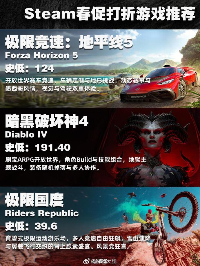 《艾尔登法环》的高性价比购买建议