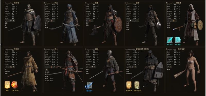 智慧的化身：魔法与奇迹的掌控者