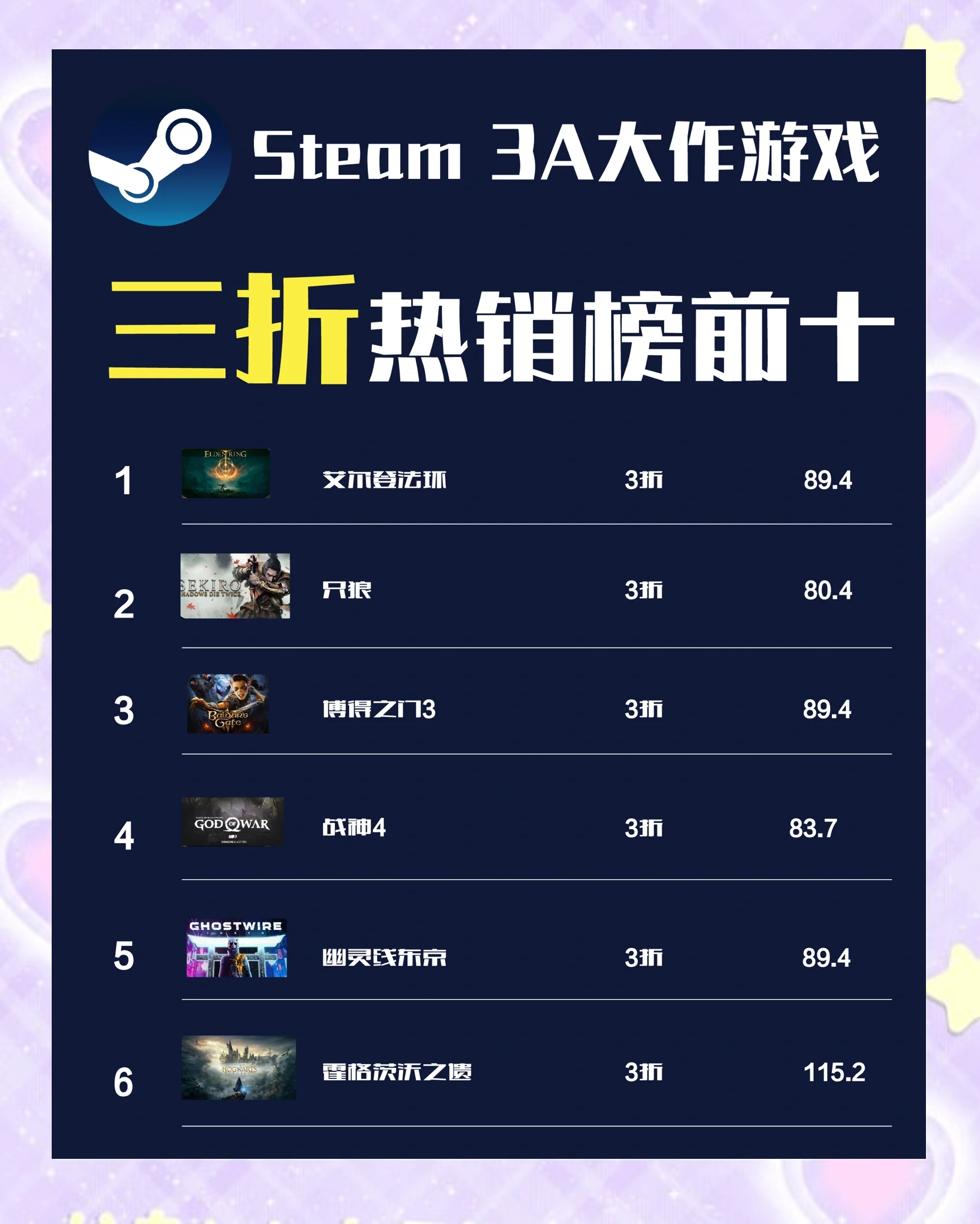 游戏啦：你的正版游戏首选平台