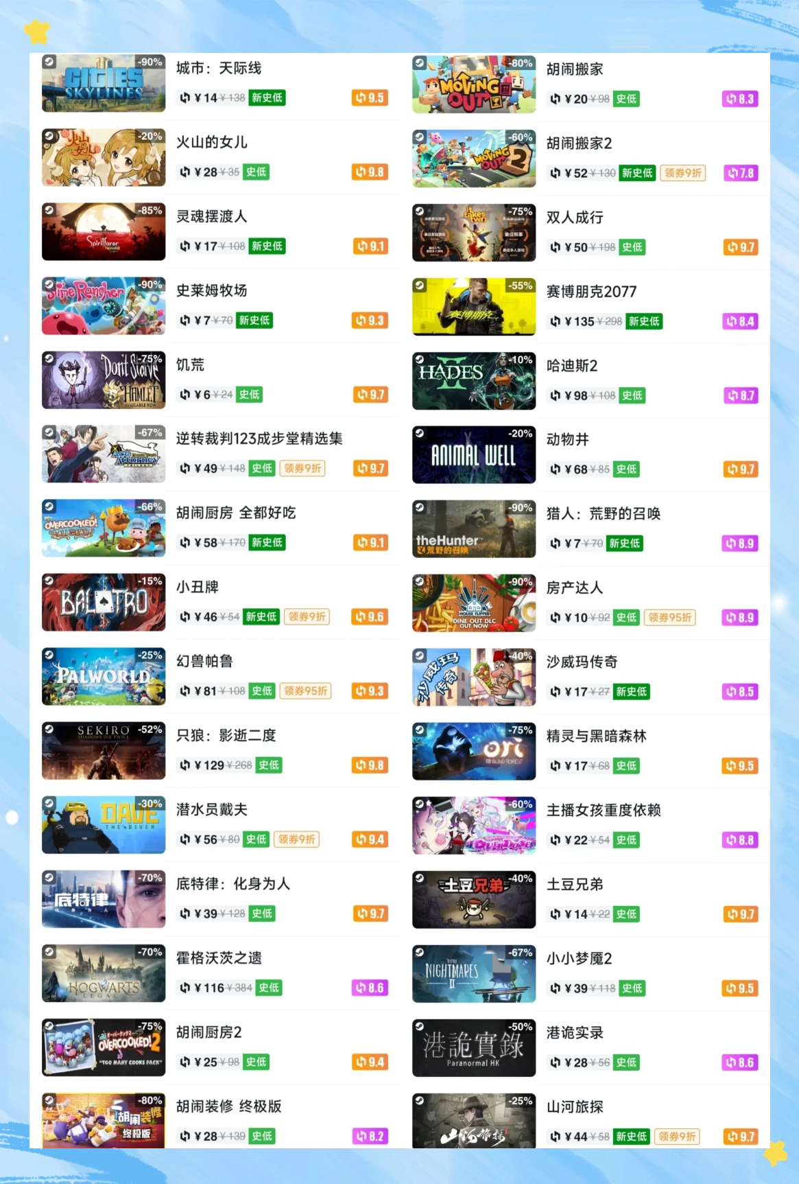 年度最佳游戏推荐：不容错过的经典之作