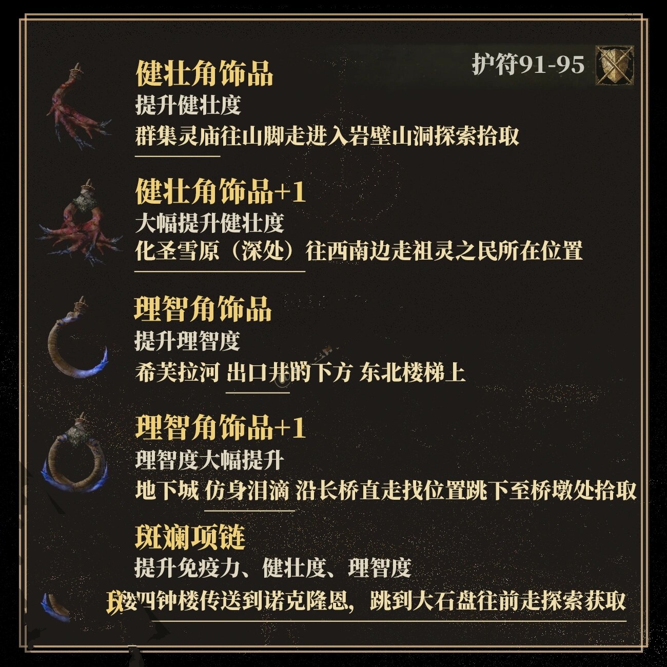 高阶挑战：击败强大BOSS的奖励
