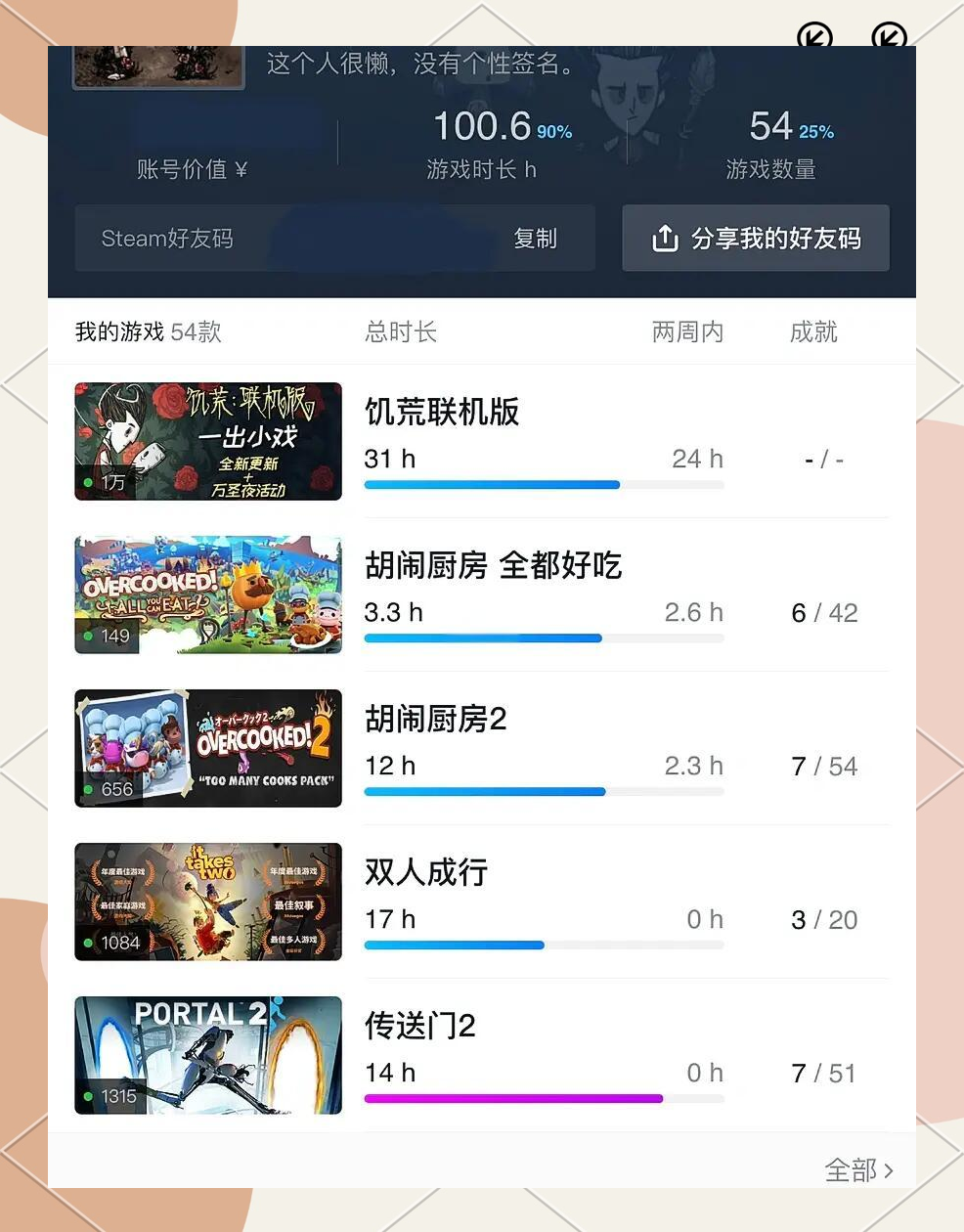 推荐四：《反恐精英：全球攻势》，经典FPS游戏的重生