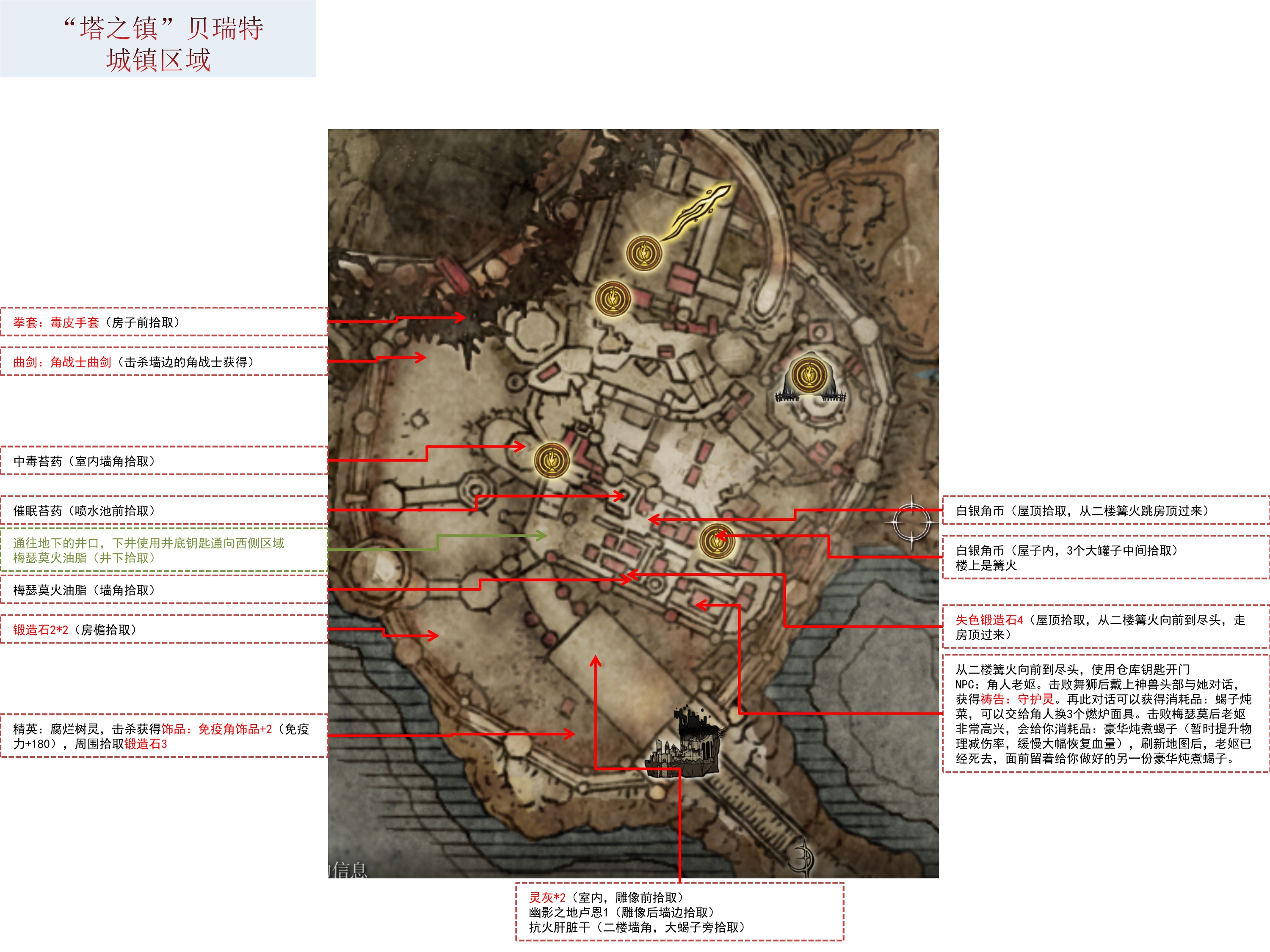 探索地图：发现隐藏的秘密