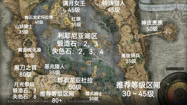 提升游戏效率与乐趣