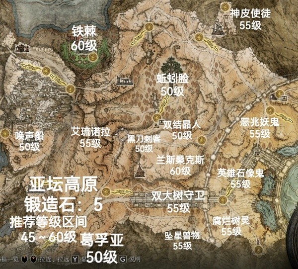 小编总结