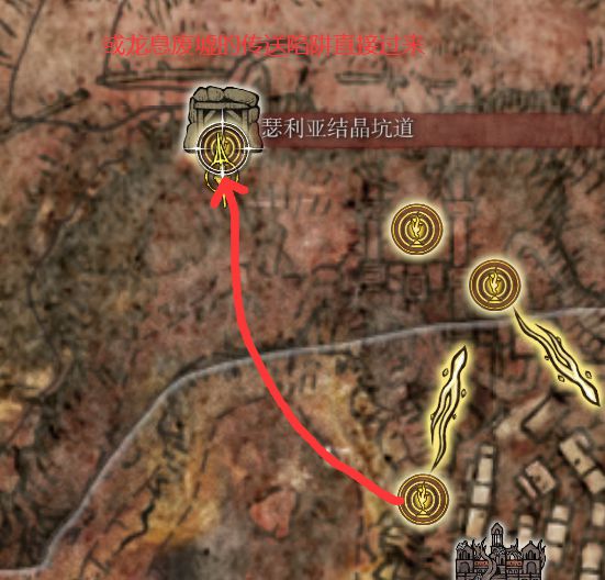 初入洞窟：熟悉环境与路线