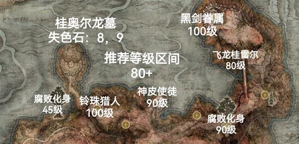 总结