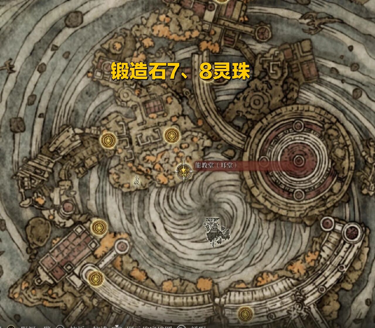 强化技巧与注意事项