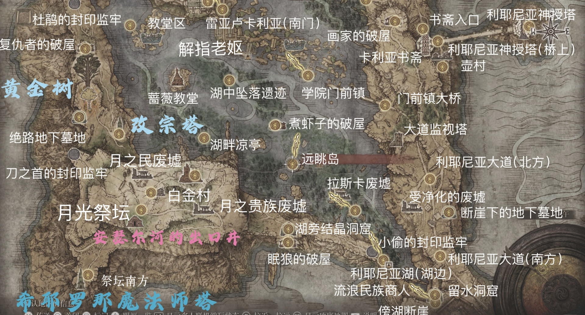 赐福点的特殊功能