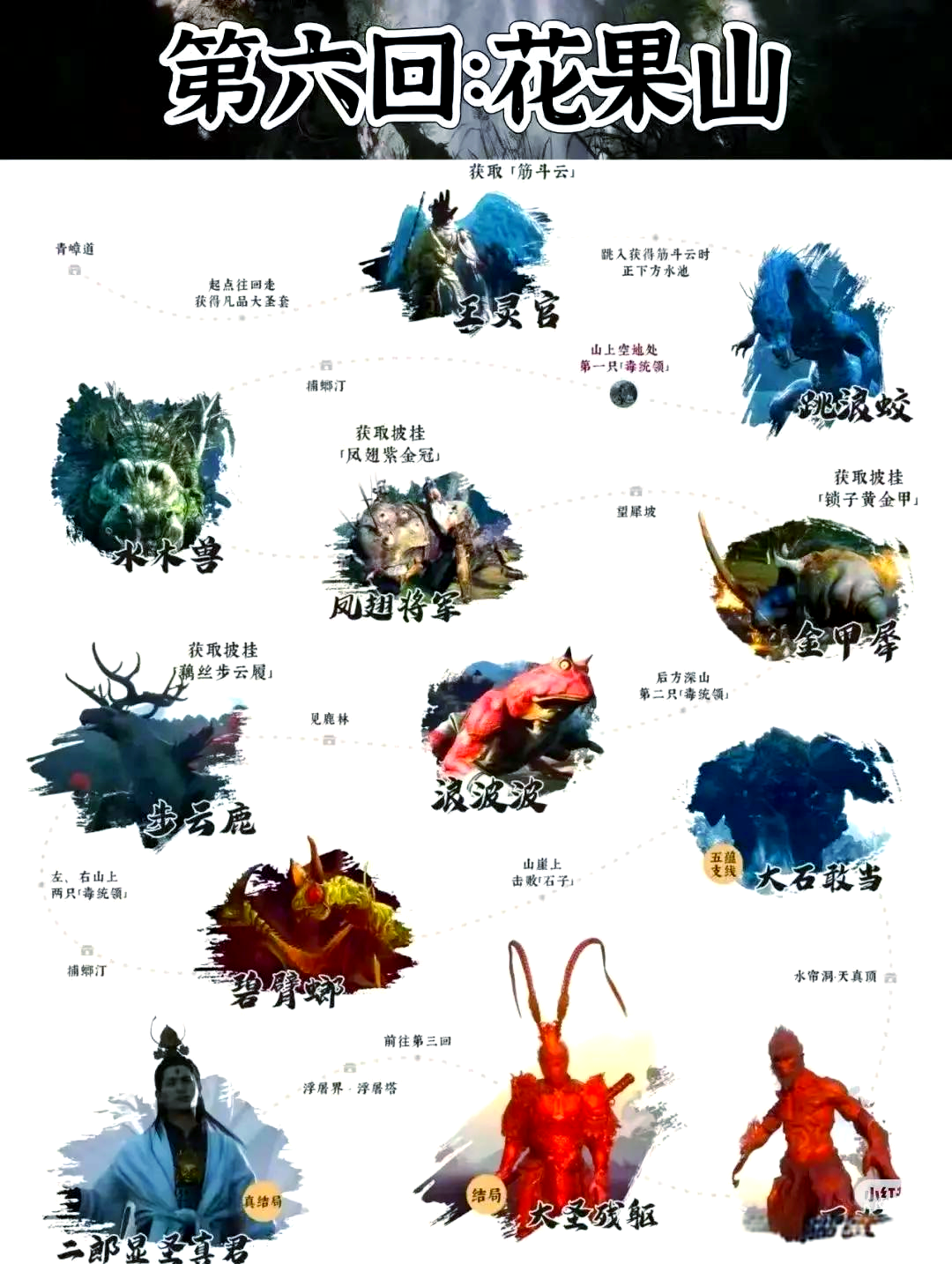 创新玩法，挑战无限可能